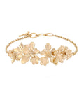 Hidup Lingkaran Semesta Choker Gold Dip
